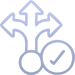 Improve decision making