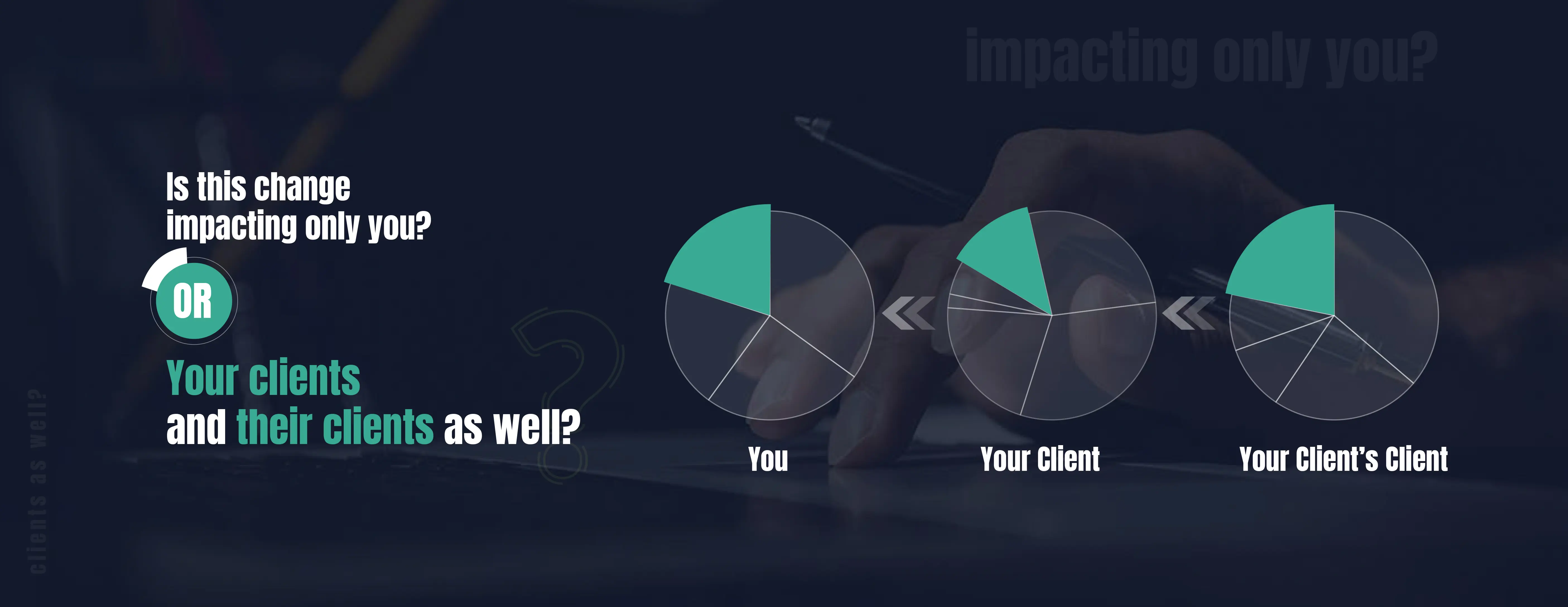 Clients and their Clients as well