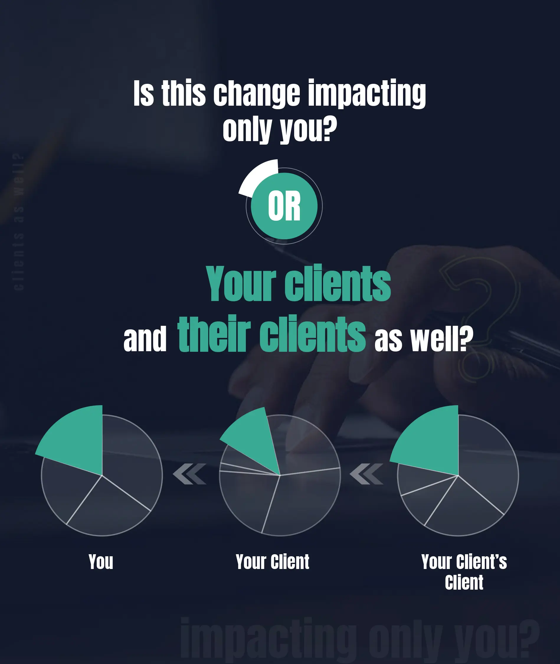 Experience the power of interconnected analysis